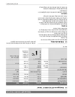 Preview for 26 page of Bosch WT 11 AM1 E Installation And User Instructions Manual