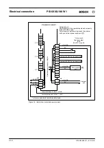 Preview for 55 page of Bosch WT PSI 6 Series Technical Information