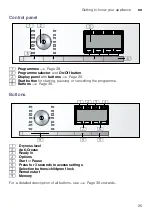 Предварительный просмотр 25 страницы Bosch WT4HY8B9DN Installation And Operating Instructions Manual