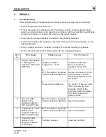 Preview for 7 page of Bosch WTA34 Series Repair Instructions