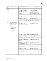 Preview for 8 page of Bosch WTA34 Series Repair Instructions