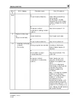 Preview for 10 page of Bosch WTA34 Series Repair Instructions