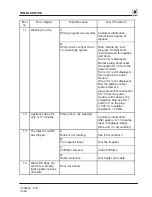 Preview for 11 page of Bosch WTA34 Series Repair Instructions