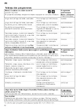 Preview for 22 page of Bosch WTA35 Series Directions For Use Manual