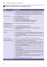 Preview for 34 page of Bosch WTA74201AU Installation And Operating Instructions Manual