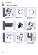 Preview for 20 page of Bosch WTA792L7SN Installation And Operating Instructions Manual