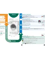 Preview for 4 page of Bosch WTE84102SN Instruction Manual