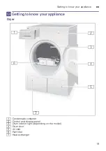 Preview for 19 page of Bosch WTG8620XCL Installation And Operating Instructions Manual