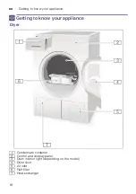 Preview for 16 page of Bosch WTG86263CL Installation And Operating Instructions Manual