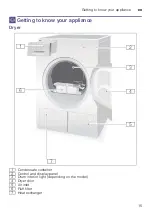 Preview for 15 page of Bosch WTG86401GB Installation And Operating Instructions Manual