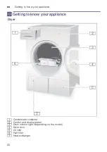 Предварительный просмотр 20 страницы Bosch WTG86409IN Installation And Operating Instructions Manual