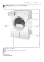 Preview for 19 page of Bosch WTG86419GR Installation And Operating Instructions Manual