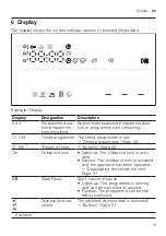 Предварительный просмотр 19 страницы Bosch WTG864H2 User Manual And Installation Instructions