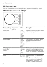 Предварительный просмотр 32 страницы Bosch WTG864H2 User Manual And Installation Instructions