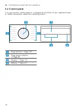 Предварительный просмотр 18 страницы Bosch WTH8300AU User Manual And Installation Instructiions