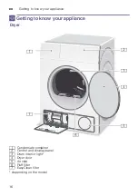 Preview for 16 page of Bosch WTH830L7SN Installation And Operating Instructions Manual