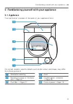 Preview for 15 page of Bosch WTH83VP6SN User Manual And Installation Instructions