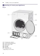 Предварительный просмотр 18 страницы Bosch WTH85200AU Installation And Operating Instructions Manual