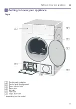 Preview for 17 page of Bosch WTH85V8PSN Installation And Operating Instructions Manual