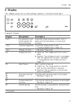 Предварительный просмотр 17 страницы Bosch WTH85VC6SN User Manual And Installation Instructions