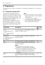 Preview for 22 page of Bosch WTH85VM6SN User Manual And Installation Instructions