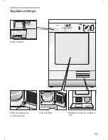 Preview for 11 page of Bosch WTL 6101 Instruction Manual And Installation Instructions