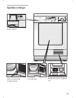 Preview for 11 page of Bosch WTL 6507 Instruction Manual And Installation Instructions