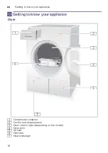 Preview for 16 page of Bosch WTM8326SZA Installation And Operating Instructions Manual