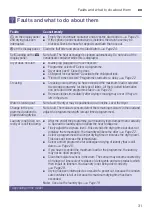 Preview for 31 page of Bosch WTM85268GR Installation And Operating Instructions Manual