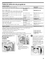 Preview for 59 page of Bosch WTMC5321US - 27" Electric Dryer 500 Series Owner'S Manual