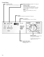 Предварительный просмотр 12 страницы Bosch WTMC5521 User Manual