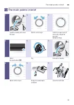 Preview for 15 page of Bosch WTN85420ME Installation And Operating Instructions Manual