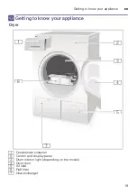 Preview for 19 page of Bosch WTN86203IN Installation And Operating Instructions Manual