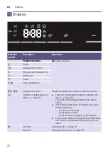 Preview for 20 page of Bosch WTR83VF0CH Installation And Operating Instructions Manual