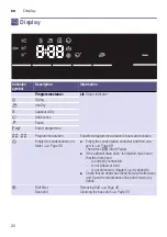 Preview for 20 page of Bosch WTR8528PSN Installation And Operating Instructions Manual