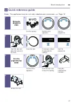 Preview for 17 page of Bosch WTR85TH0 Installation And Operating Instructions Manual