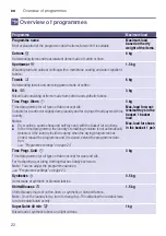 Preview for 22 page of Bosch WTR85V00SG Installation And Operating Instructions Manual