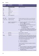 Preview for 20 page of Bosch WTR87TW0CS Installation And Operating Instructions Manual