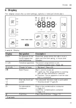 Preview for 19 page of Bosch WTU876BHSC User Manual