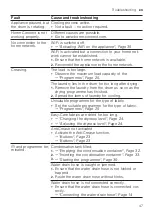 Preview for 47 page of Bosch WTU876BHSC User Manual