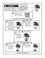 Preview for 15 page of Bosch WTVC533CUS Operating Manual