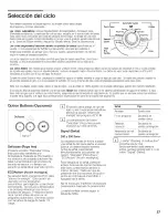 Preview for 57 page of Bosch WTVC533CUS Operating Manual