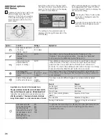 Preview for 26 page of Bosch WTVC553AUC Operating And Installation Instructions