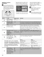 Preview for 60 page of Bosch WTVC553AUC Operating And Installation Instructions