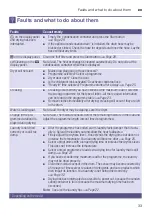 Preview for 33 page of Bosch WTW85451GB Installation And Operating Instructions Manual