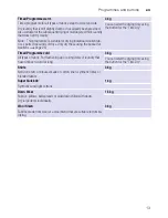 Preview for 13 page of Bosch WTW85490GB Installation And Operating Instructions Manual