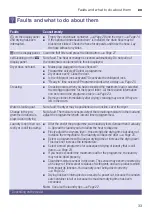 Preview for 33 page of Bosch WTW854M9SN Installation And Operating Instructions Manual