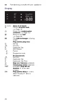 Preview for 20 page of Bosch WTW85530BY Installation And Operating Instructions Manual