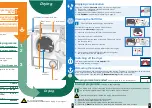 Preview for 4 page of Bosch WTW86F94CH Operating Instructions Manual