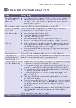 Preview for 35 page of Bosch WTW874B9SN Installation And Operating Instructions Manual